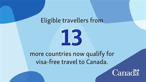 Eligible travellers from 13 more countries now qualify for visa.